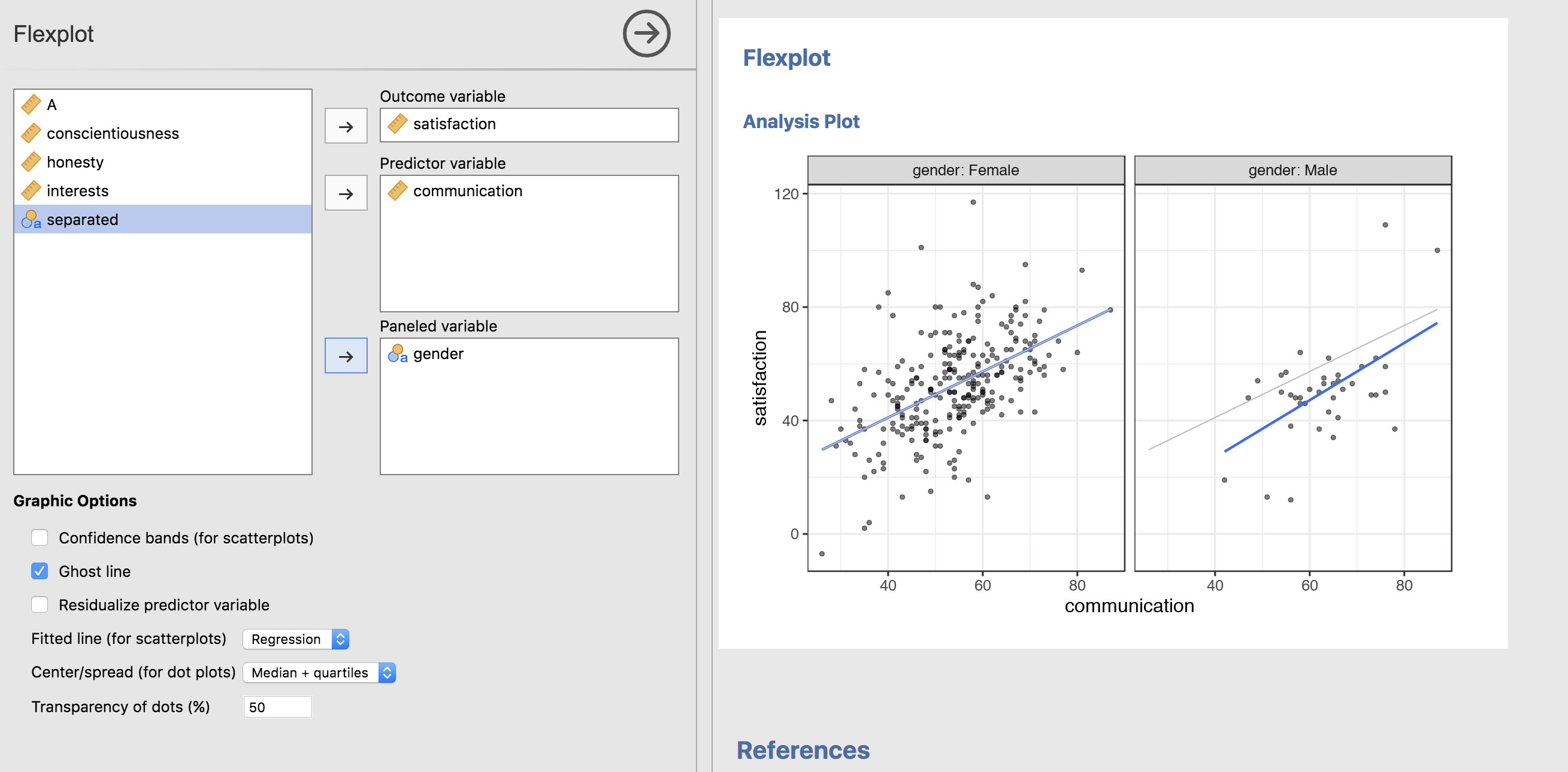 GAMLj: General Analyses for the Linear Model in Jamovi